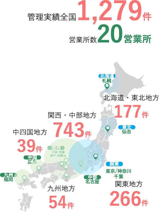 事業エリア画像